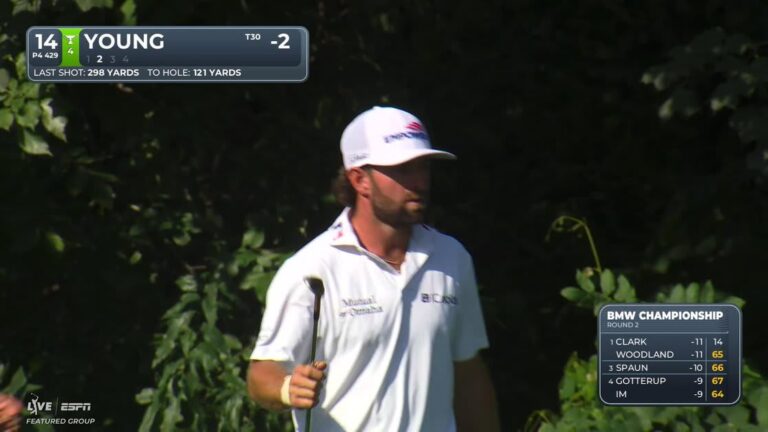 Cameron Young gets up-and-down from 123 yards for birdie on No. 14 at BMW Championship - PGA Tour
