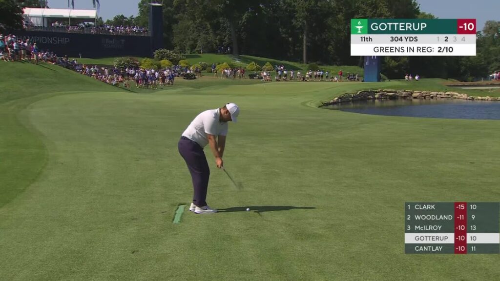Chris Gotterup gets up-and-down from 79 yards for birdie on No. 11 at BMW Championship - PGA Tour