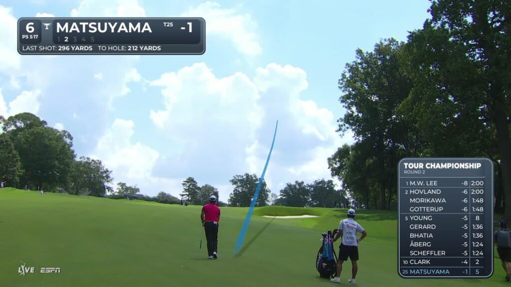 Hideki Matsuyama drains 3-foot putt for birdie on No. 6 at TOUR Championship - PGA Tour