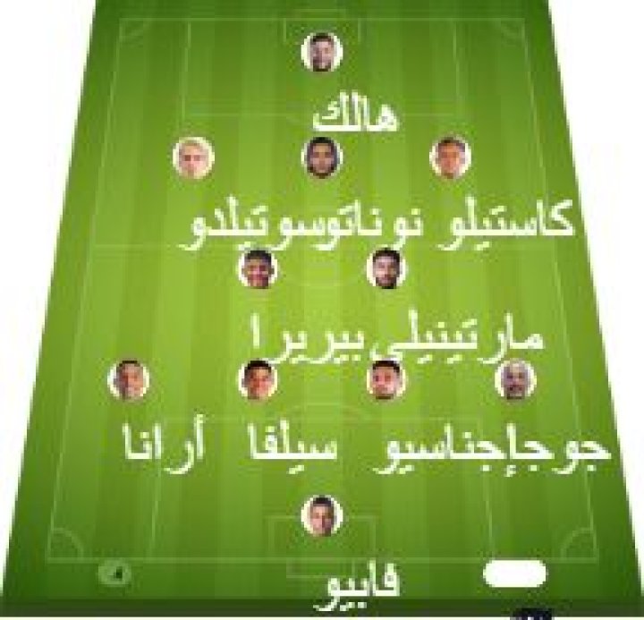 Fluminense vs Rivadavia match lineup | Copa Libertadores · 12 Aug 2026 - ysscores.com
