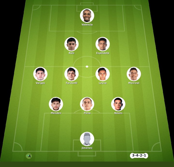 Necaxa vs León match lineup | Liga MX · 18 Aug 2026 - ysscores.com
