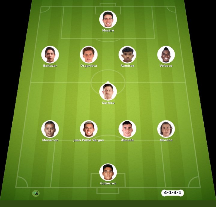 Puebla vs Santos Laguna match lineup | Liga MX · 23 Aug 2026 - ysscores.com
