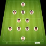 Queretaro FC vs Toluca match lineup | Liga MX · 22 Aug 2026 - ysscores.com