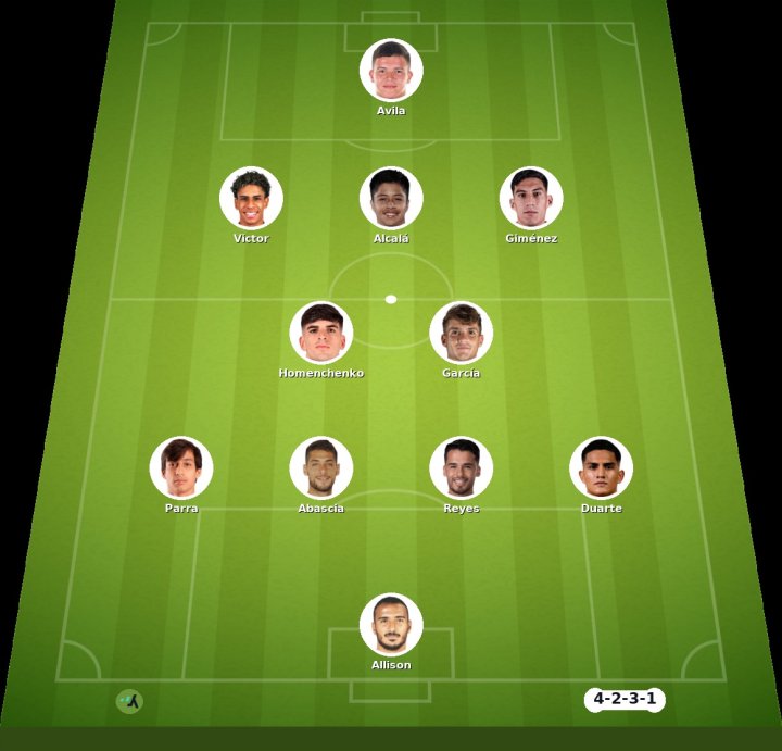 Queretaro FC vs Toluca match lineup | Liga MX · 22 Aug 2026 - ysscores.com