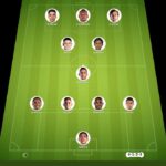León vs Monterrey match lineup | Liga MX · 22 Aug 2026 - ysscores.com
