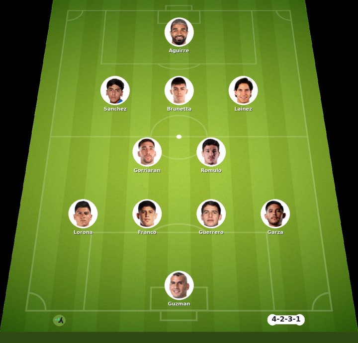 Tigres vs Atlante match lineup | Liga MX · 22 Aug 2026 - ysscores.com