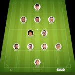 Pumas vs Necaxa match lineup | Liga MX · 24 Aug 2026 - ysscores.com