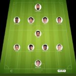 Tijuana vs Pumas match lineup | Liga MX · 29 Aug 2026 - ysscores.com