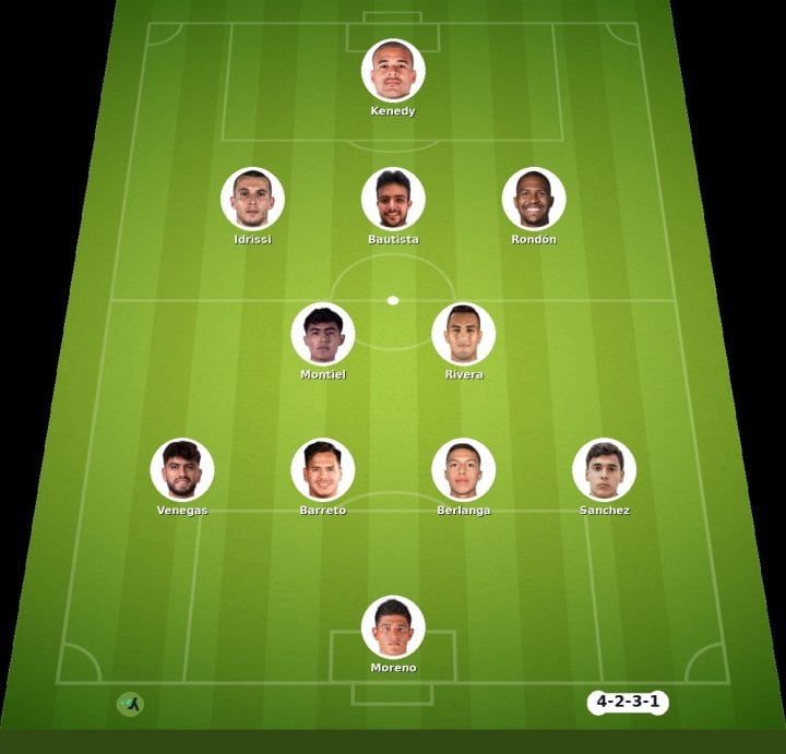 Pachuca vs Guadalajara match lineup | Liga MX · 30 Aug 2026 - ysscores.com