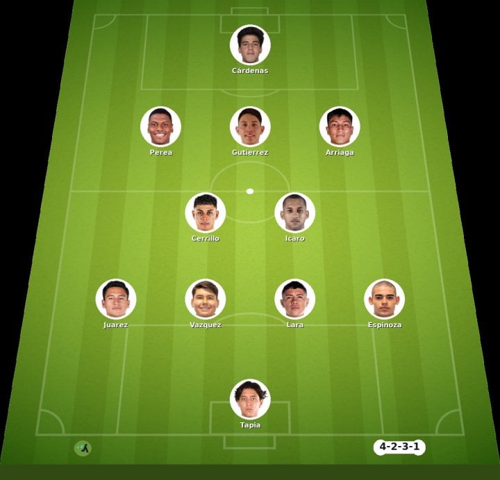 CF America vs Puebla match lineup | Liga MX · 30 Aug 2026 - ysscores.com