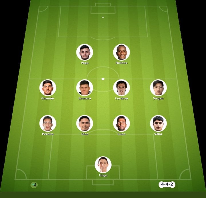 Toluca vs FC Juarez match lineup | Liga MX · 31 Aug 2026 - ysscores.com