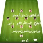 Orlando City vs León match lineup | Leagues Cup · 9 Aug 2026 - ysscores.com