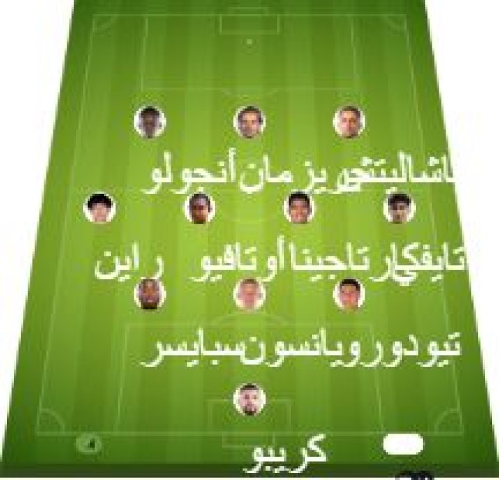 Orlando City vs León match lineup | Leagues Cup · 9 Aug 2026 - ysscores.com