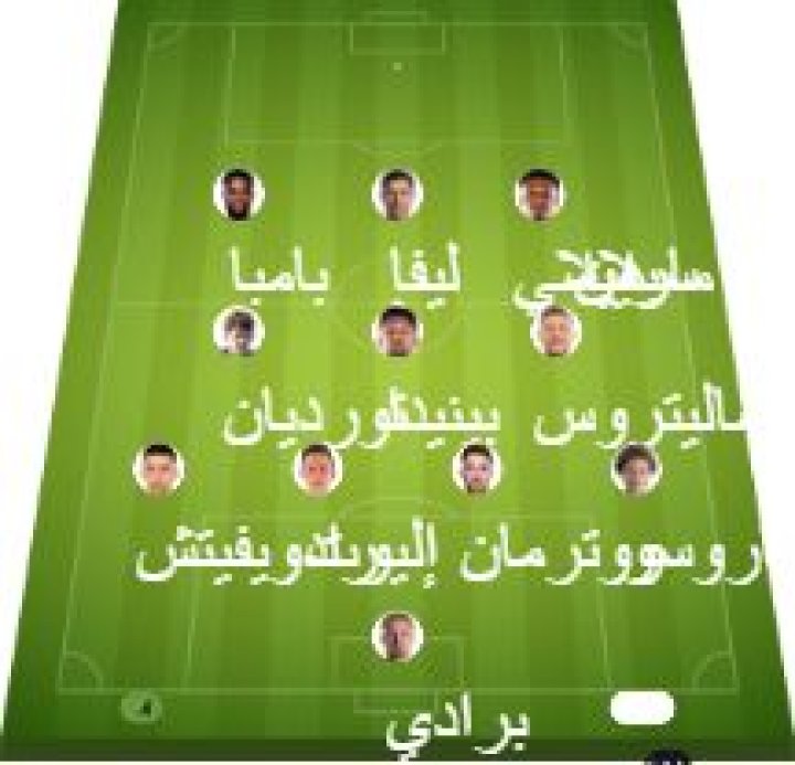 Chicago Fire vs Santos Laguna match lineup | Leagues Cup · 10 Aug 2026 - ysscores.com