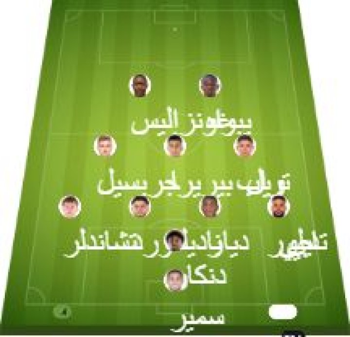 Minnesota vs Atlante match lineup | Leagues Cup · 12 Aug 2026 - ysscores.com