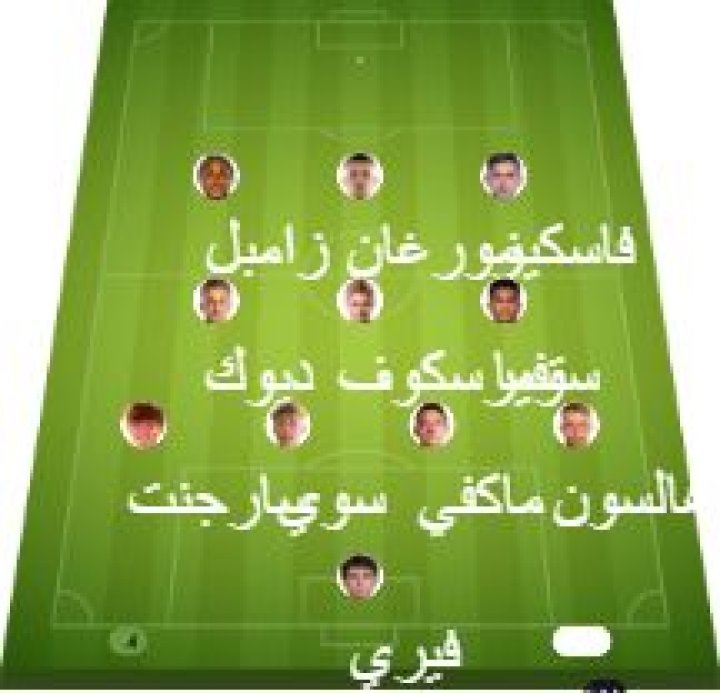 San Diego vs Puebla match lineup | Leagues Cup · 13 Aug 2026 - ysscores.com