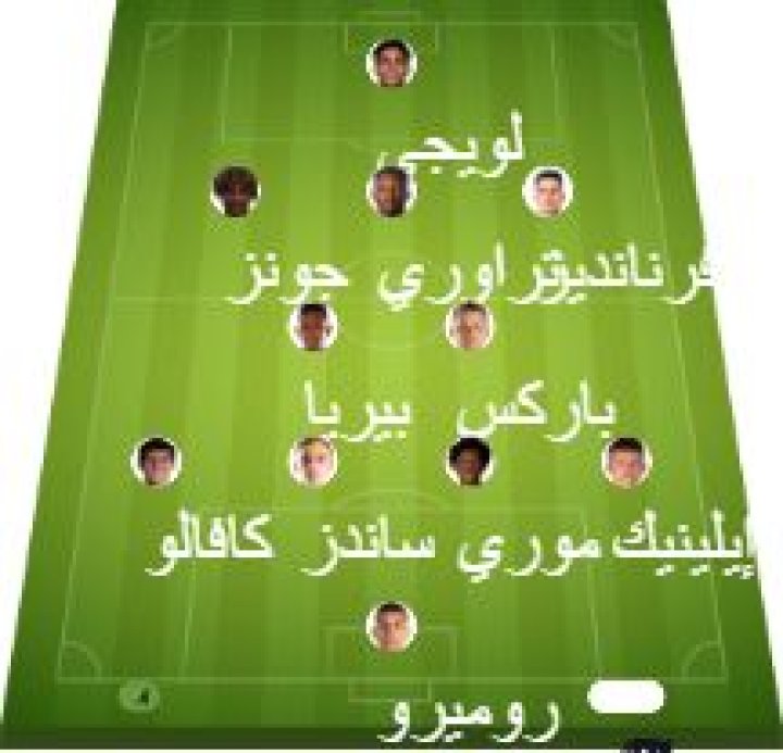 New York City vs Necaxa match lineup | Leagues Cup · 14 Aug 2026 - ysscores.com