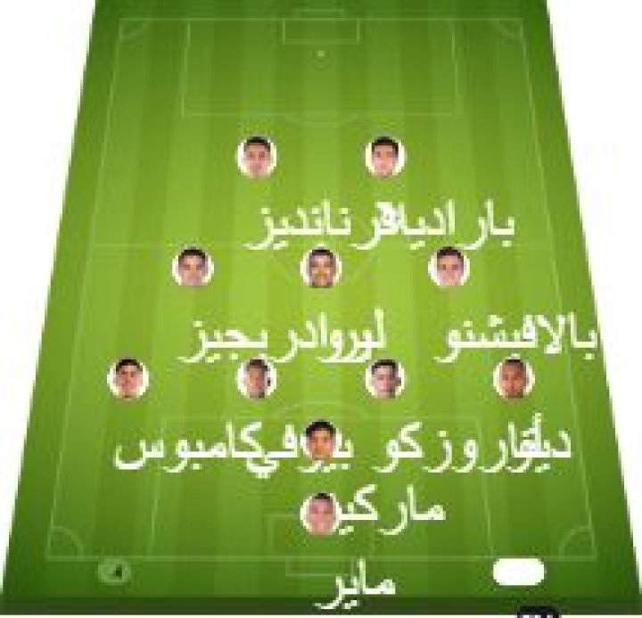 Cruz Azul vs Chicago Fire match lineup | Leagues Cup · 14 Aug 2026 - ysscores.com