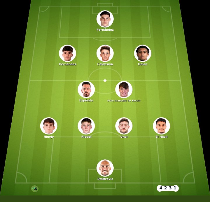 Espanyol vs Levante match lineup | LaLiga · 16 Aug 2026 - ysscores.com