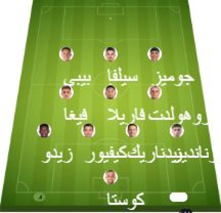 FC Porto vs Alverca match lineup | Liga Portugal · 9 Aug 2026 - ysscores.com