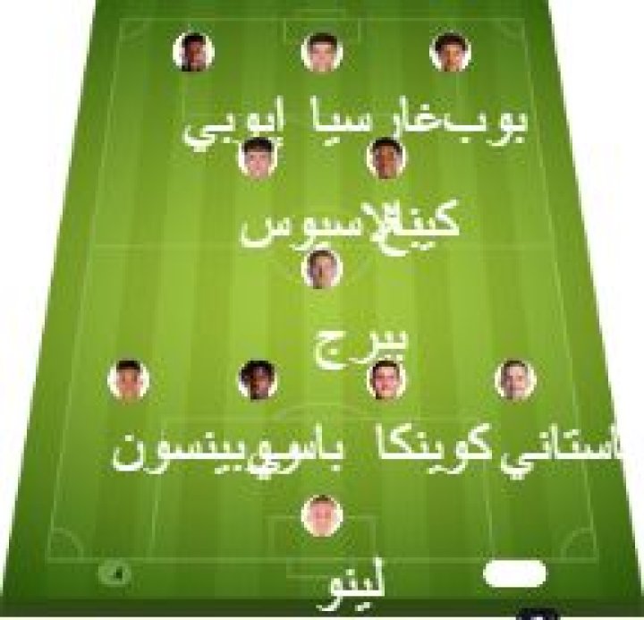 Fulham vs VfB Stuttgart match lineup | Club Friendlies · 15 Aug 2026 - ysscores.com