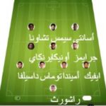 Coventry City vs Monaco match lineup | Club Friendlies · 14 Aug 2026 - ysscores.com