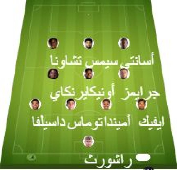 Coventry City vs Monaco match lineup | Club Friendlies · 14 Aug 2026 - ysscores.com