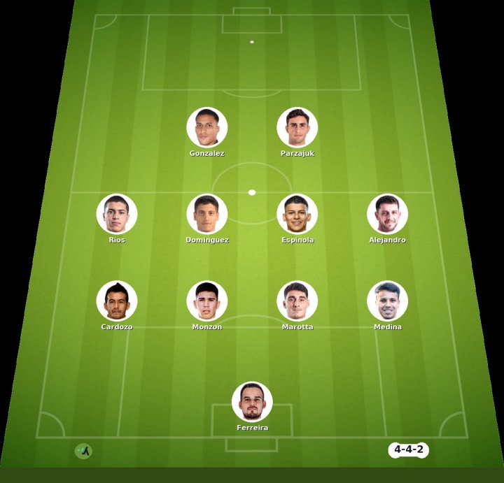 Recoleta vs Boca Juniors match lineup | Conmebol Sudamericana · 19 Aug 2026 - ysscores.com