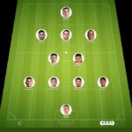 Toluca vs Austin FC match lineup | Leagues Cup · 27 Aug 2026 - ysscores.com