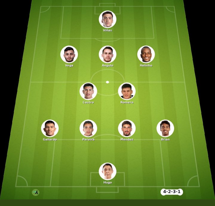 Toluca vs Austin FC match lineup | Leagues Cup · 27 Aug 2026 - ysscores.com