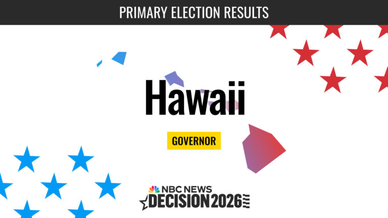 Hawaii Governor Primary Election 2026 Live Results - NBC News