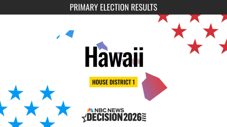 Hawaii House District 1 Primary Election Live Results 2026 - NBC News