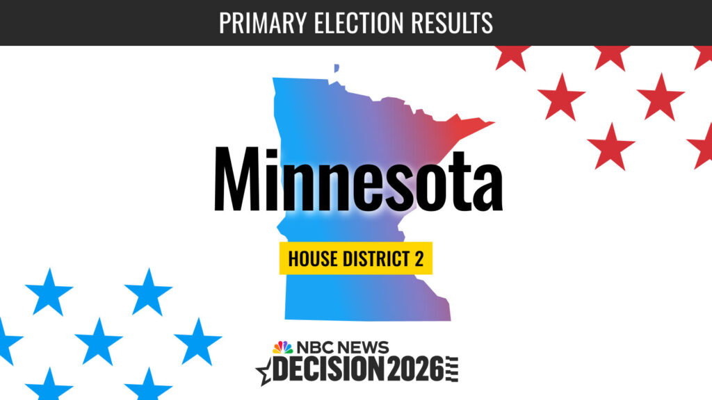 Minnesota House District 2 Primary Election Live Results 2026 - NBC News