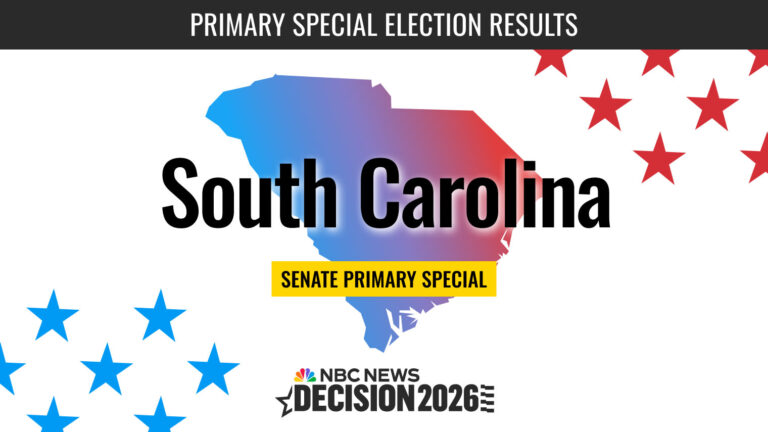 South Carolina Senate Primary Special Election 2026 Live Results: Graham, Norman, Fry and More - NBC News