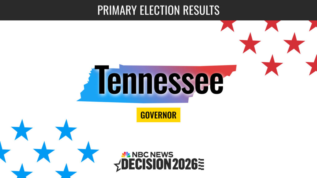 Tennessee Governor Primary Election 2026 Live Results - NBC News