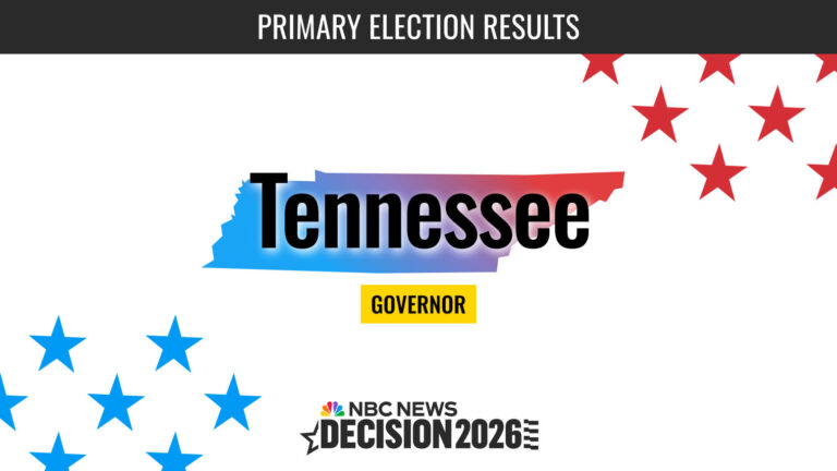 Tennessee Governor Primary Election 2026 Live Results - NBC News