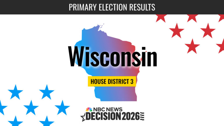 Wisconsin House District 3 Primary Election Live Results 2026 - NBC News