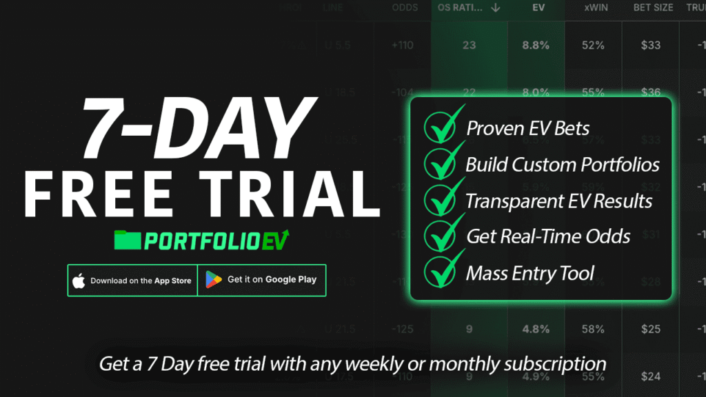 Lindy's Leans, Likes & Locks (MLB): August 27, 2026 Slate - OddsShopper