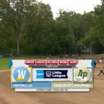 Recap: California vs. Phillipines - Little League