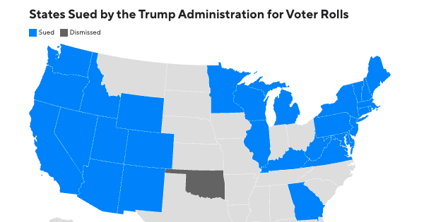 The Trump administration has filed 31 lawsuits seeking states' voter data. Here's where they stand. - CBS News