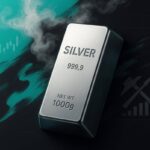 Silver Price Analysis – Silver Tests 200-Day EMA as Rate Pressures Mount - FXEmpire