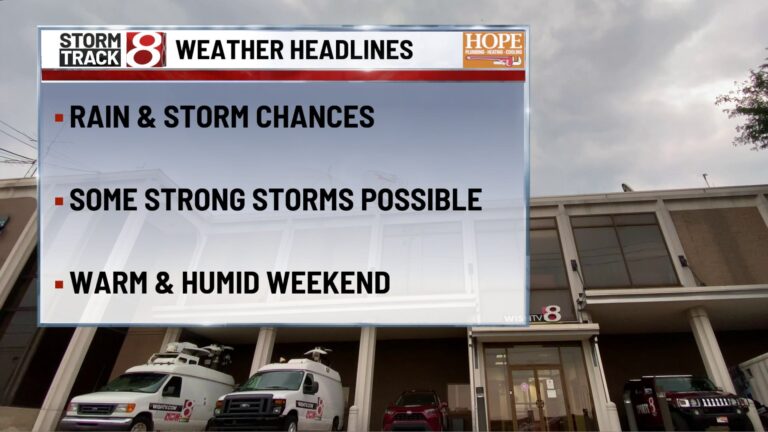 More storms and flooding concerns this weekend | Aug. 15, 2026 - WISH-TV