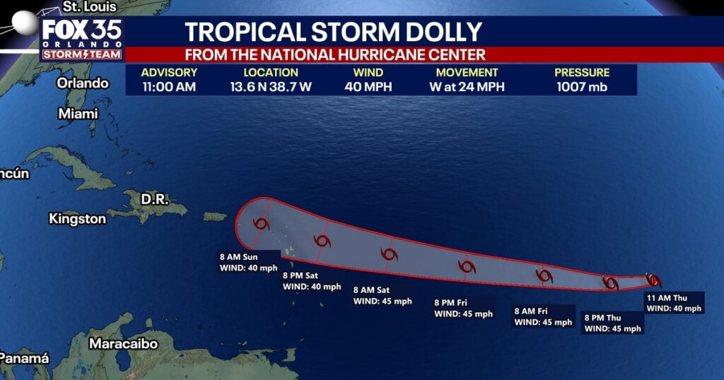 Tropical Storm Dolly forms in the Atlantic Ocean - FOX 35 Orlando
