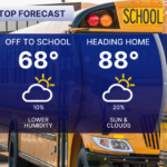 First Warning Forecast: Nice weather for back to school - WTKR
