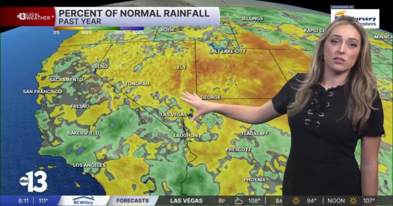 Still hot and dry in Las Vegas, but storm chances are in the forecast! - ktnv.com
