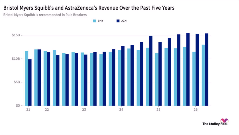 Breakfast News: Pharma's $400B Blockbuster Brewing - The Motley Fool