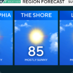 Storms possible early Sunday morning in Philadelphia area, sunny start to week. Here's the forecast. - CBS News