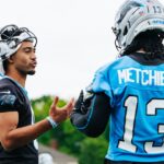 Panthers initial 53-man roster analysis - Carolina Panthers