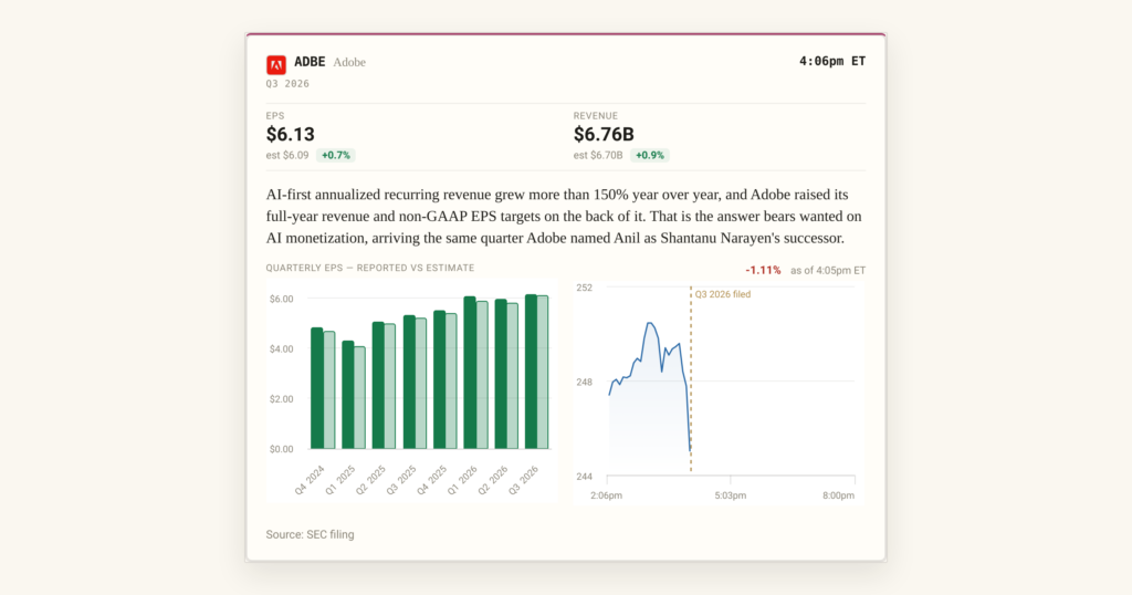 Adobe Q3 2026: AI revenue surge and a CEO change signal a new era - 24/7 Wall St.