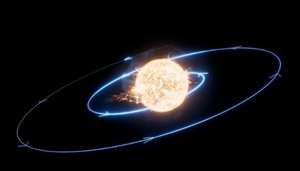 Did Sun swallow a super-Earth? Scientists search for its ‘fingerprints’ - The News International
